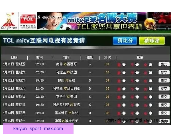 美加墨世界杯竞猜投注分析与策略推荐，畅享赛事激情与奖金回报