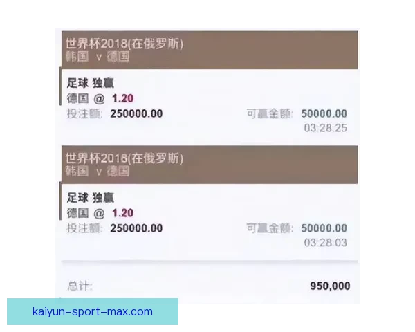 世界杯买球官网权威指南与安全投注技巧全面解析平台推荐最新精选 世界杯买球官网权威指南与安全投注技巧全面解析平台推荐最新精选