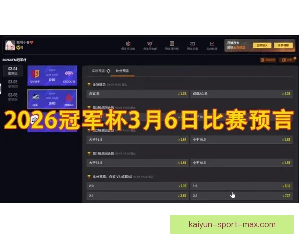 推荐最热门世界杯竞猜APP助你轻松预测比赛结果,赢取丰厚奖励 推荐最热门世界杯竞猜APP助你轻松预测比赛结果,赢取丰厚奖励