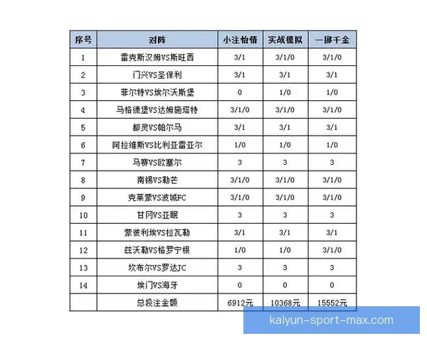 足球竞猜投注策略与技巧全解析 提升投注成功率的关键因素 足球竞猜投注策略与技巧全解析 提升投注成功率的关键因素