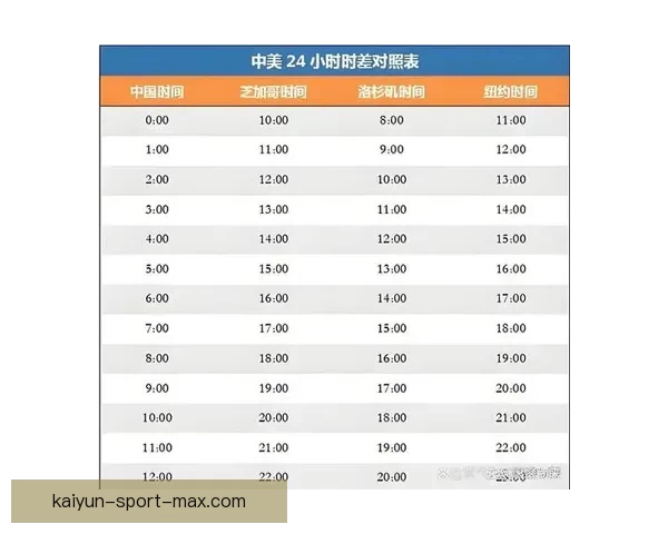 2026世界杯在线观看高清直播入口与赛程时间全攻略最新指南版